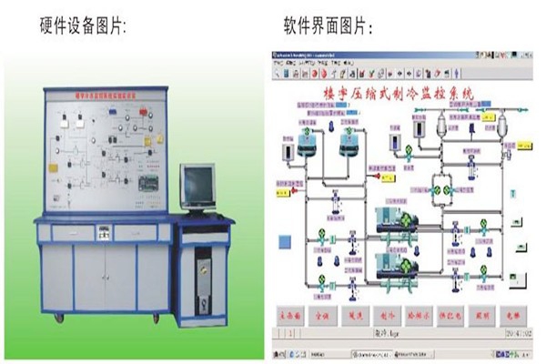 樓宇智能化系統的常見故障及其解決辦法！