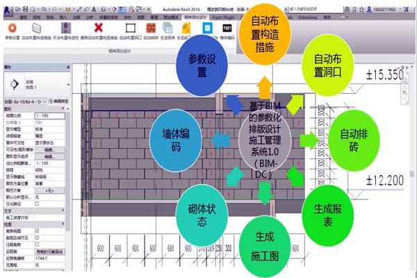 智能樓宇控制系統參數設置的出現！