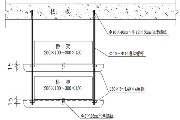 橋架安裝不合理會影響樓宇智能化的實現！