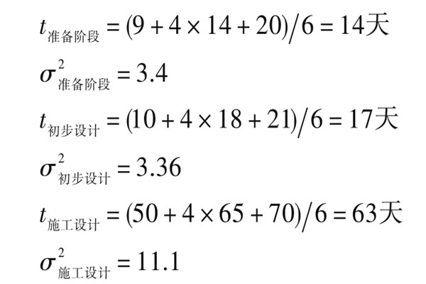 樓宇自控系統(tǒng)項(xiàng)目智能化設(shè)計(jì)進(jìn)度控制！