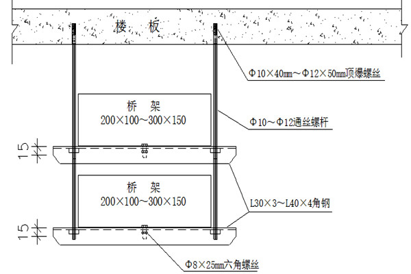 橋架安裝不合理會影響樓宇智能化的實現！(圖1)