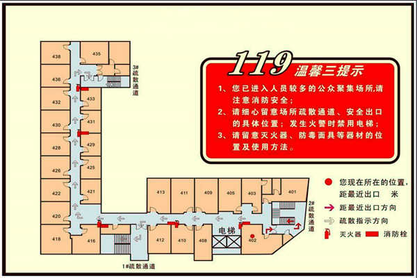 消防建設需要樓宇智能化！(圖1)