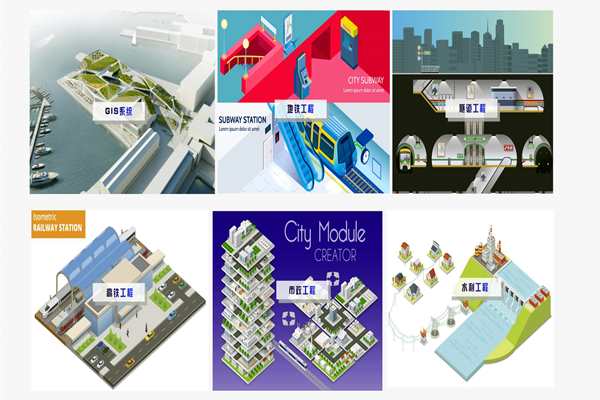 樓宇自動化系統主要企業及其市場化程度！(圖1)